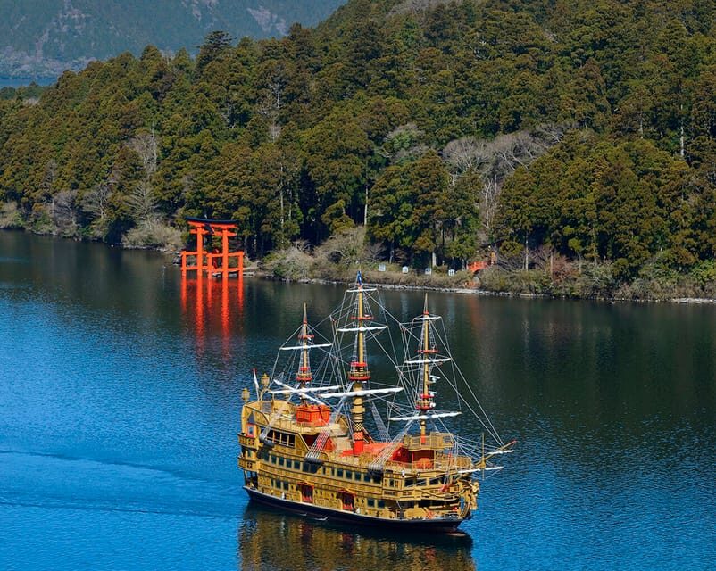 From Tokyo: Mt. Fuji & Hakone Tour w/ Return by Bullet Train - Mt. Fuji 5th Station: what “highest point possible” really means